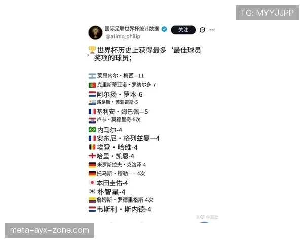C罗是否为历史第一人 核心评判标准深度分析 C罗是否为历史第一人 核心评判标准深度分析