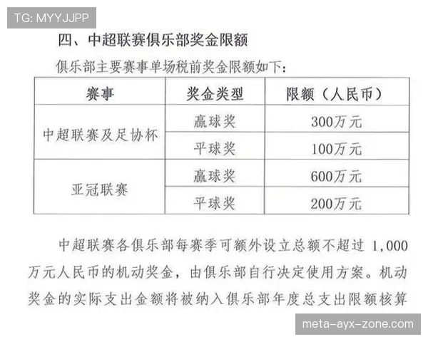 利雅得胜利薪资结构问题引发关注,俱乐部运营稳定性面临考验 利雅得胜利薪资结构问题引发关注,俱乐部运营稳定性面临考验