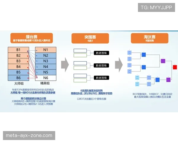 恢复比赛规则详解:裁判恢复比赛的条件与执行流程 恢复比赛规则详解:裁判恢复比赛的条件与执行流程